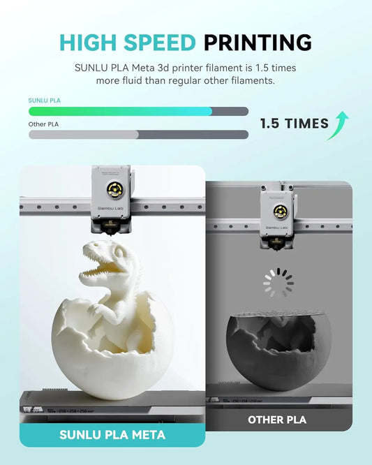 SUNLU 2KG PLA Meta Filament 1.75mm 1000g 3D Printer Neatly Wound 3D Filament for 3D Printer& 3D Pen
