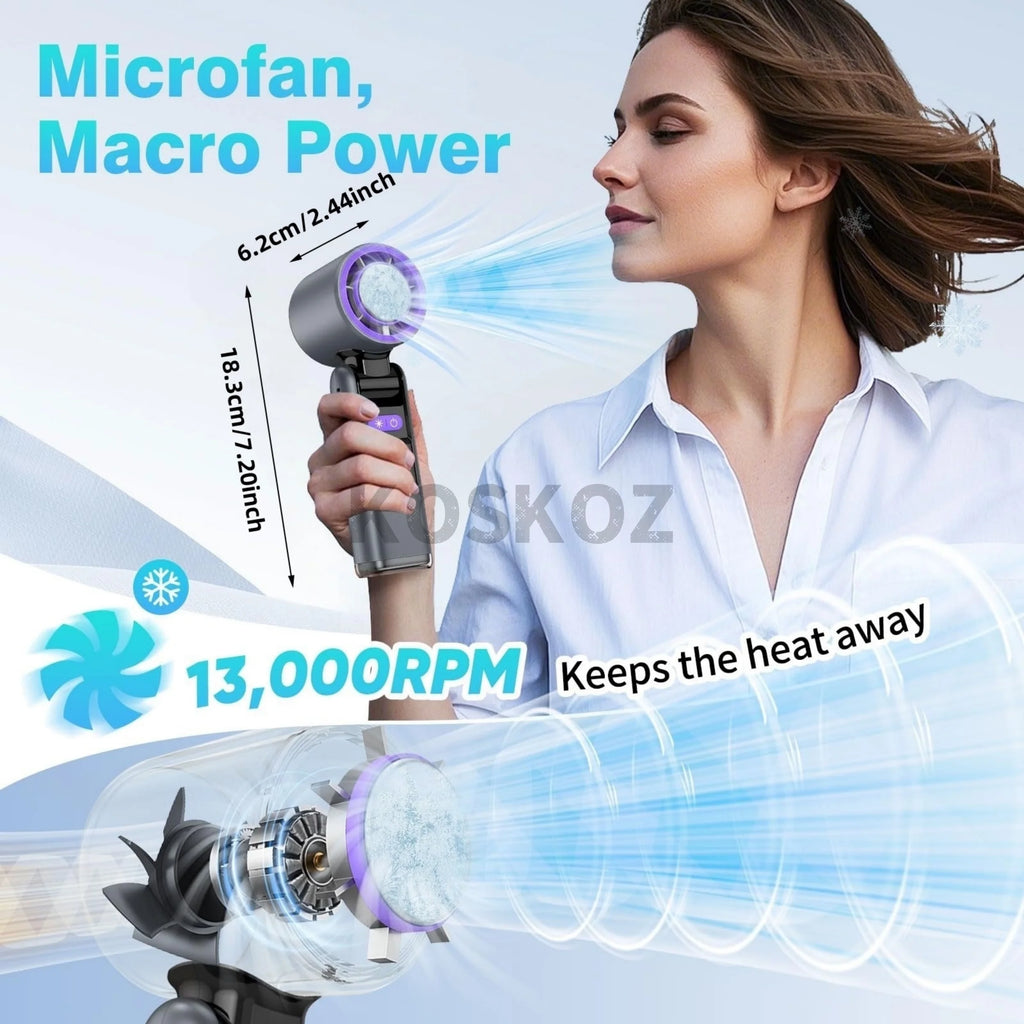 Portable Turbo Hand Fan – 5 Speed, 4000mAh, Flashlight