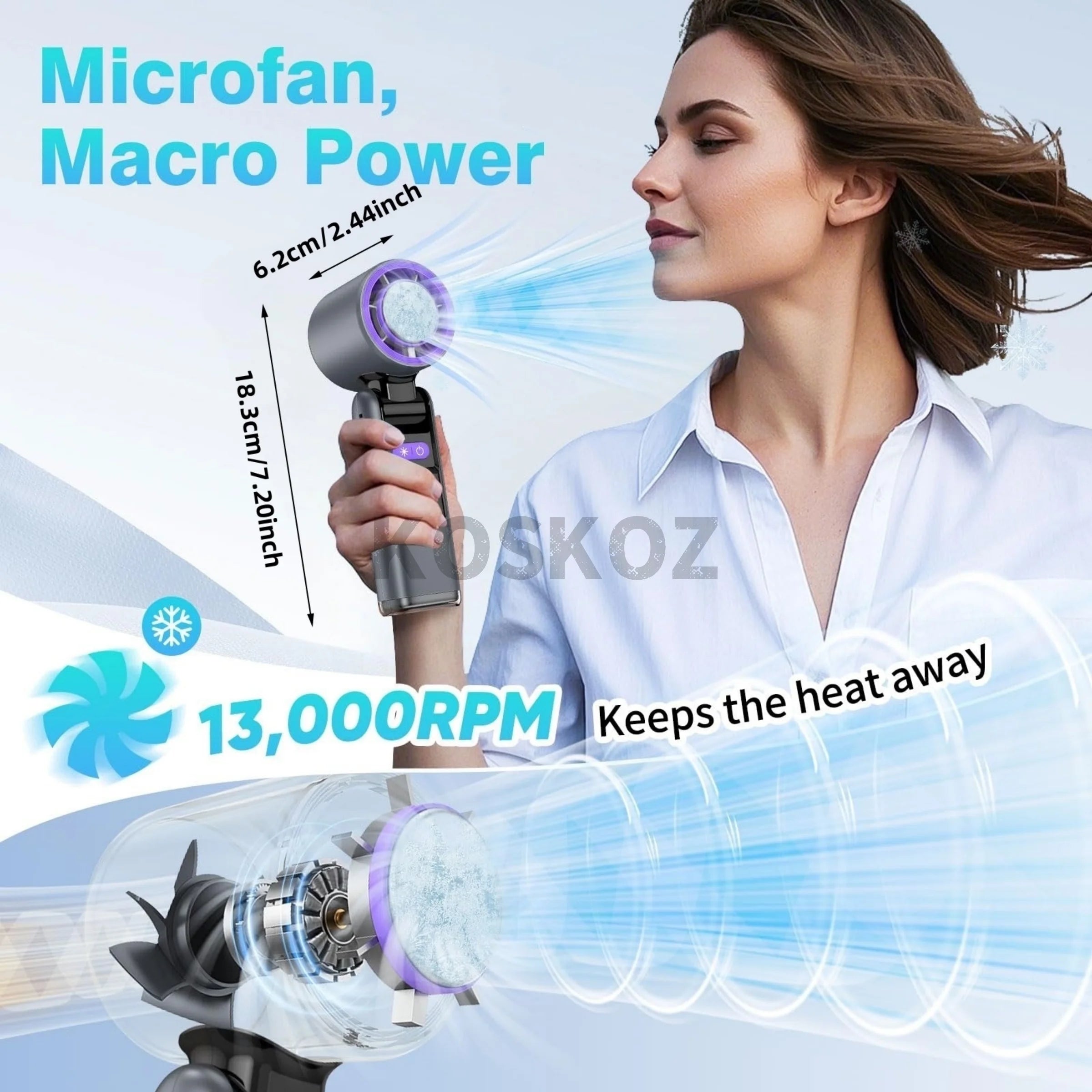 Portable Turbo Hand Fan – 5 Speed, 4000mAh, Flashlight