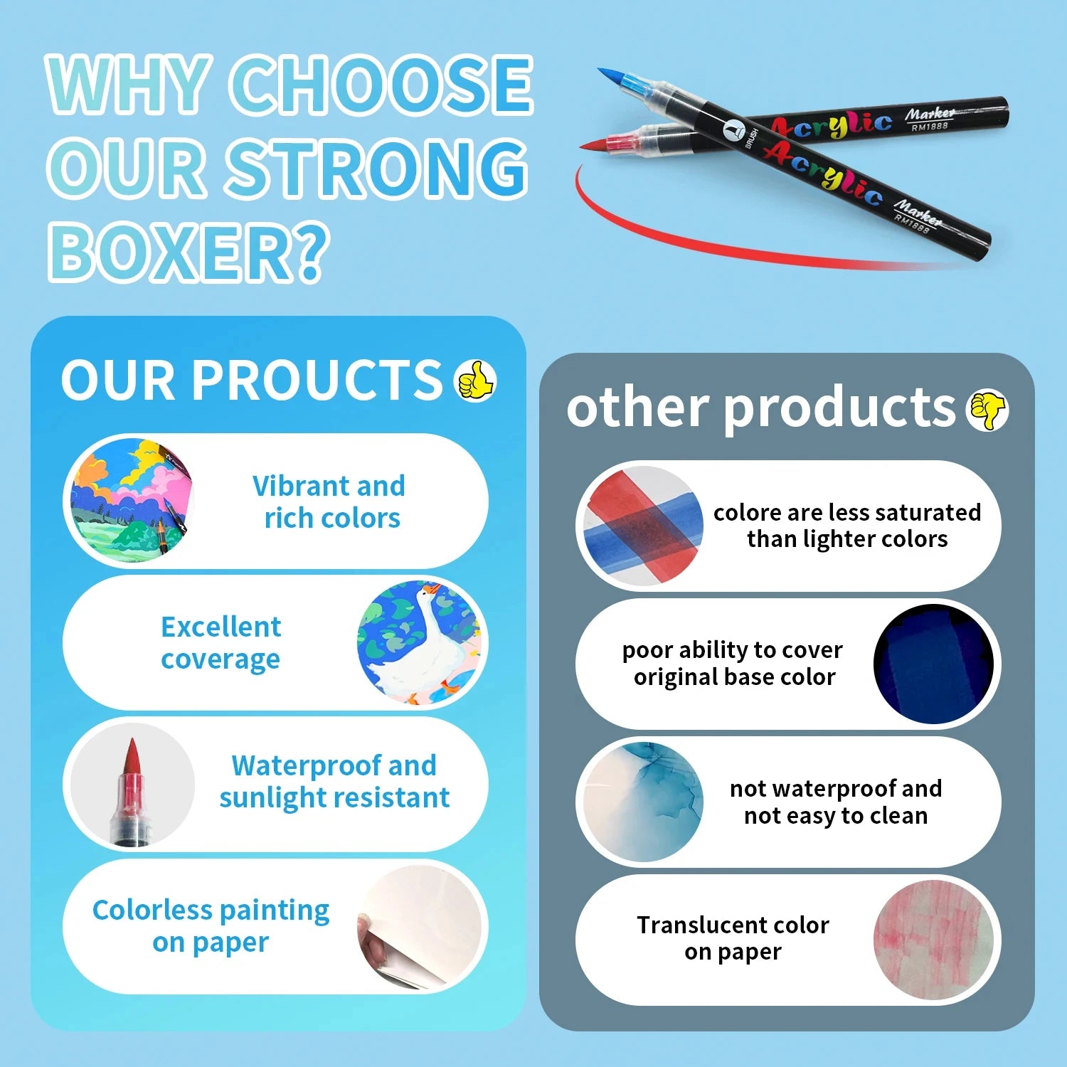 Acrylic Paint Pens – Brush Tip, 12-60 Colors, DIY Crafts