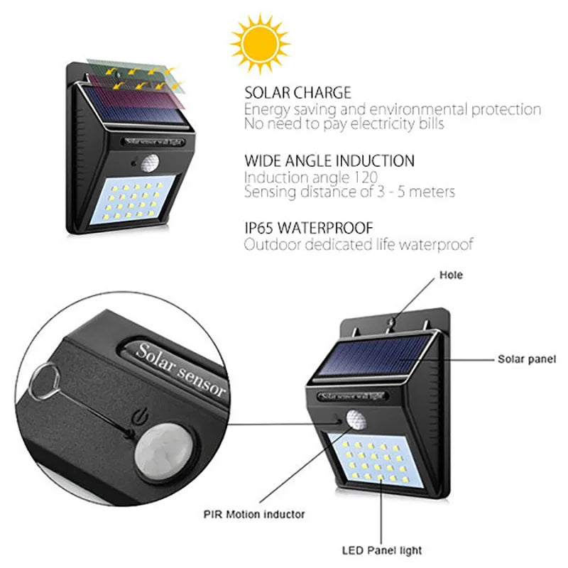 Solar LED Motion Sensor Wall Light – Outdoor Waterproof