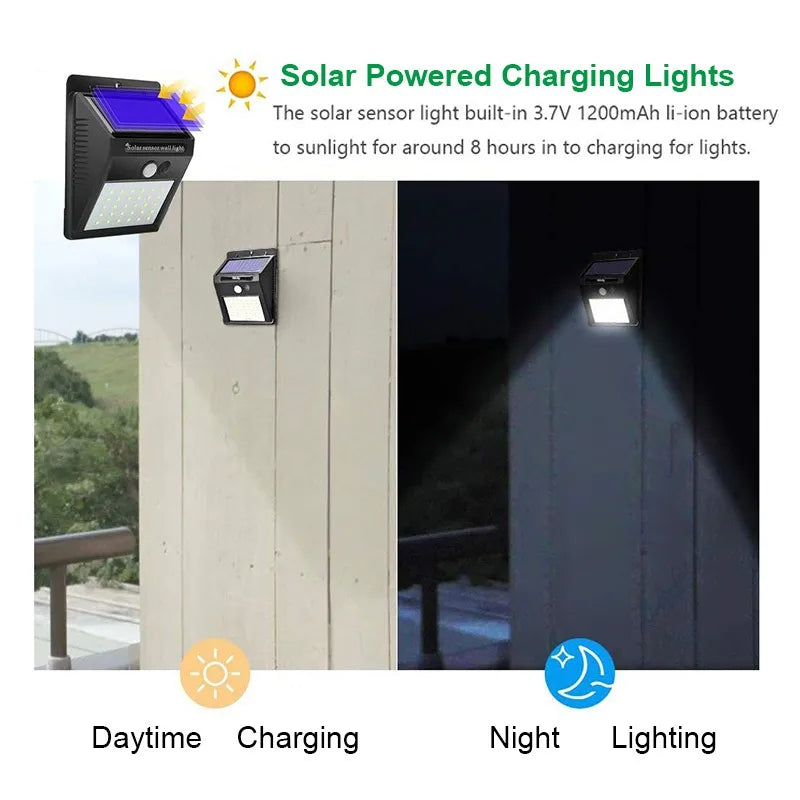 Solar LED Motion Sensor Wall Light – Outdoor Waterproof