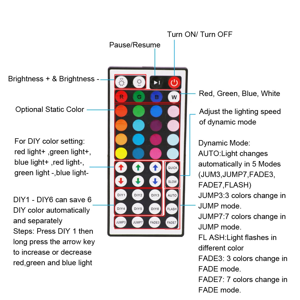 5V USB RGB LED Strip Light Remote Control 5050 30LED/m 5m 10m Lights Tape TV Backlights Home Decoration 0.5/1/2/3m Black PCB