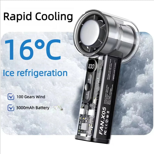 Ultimate Ice Cool Turbo Cooling Handheld Fan USB Charging Transparent Mecha Mini Ice Compress Artifact