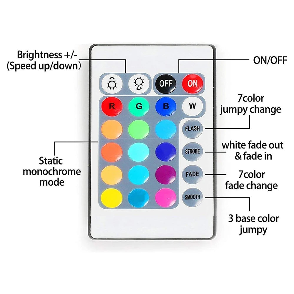 5V USB RGB LED Strip Light Remote Control 5050 30LED/m 5m 10m Lights Tape TV Backlights Home Decoration 0.5/1/2/3m Black PCB