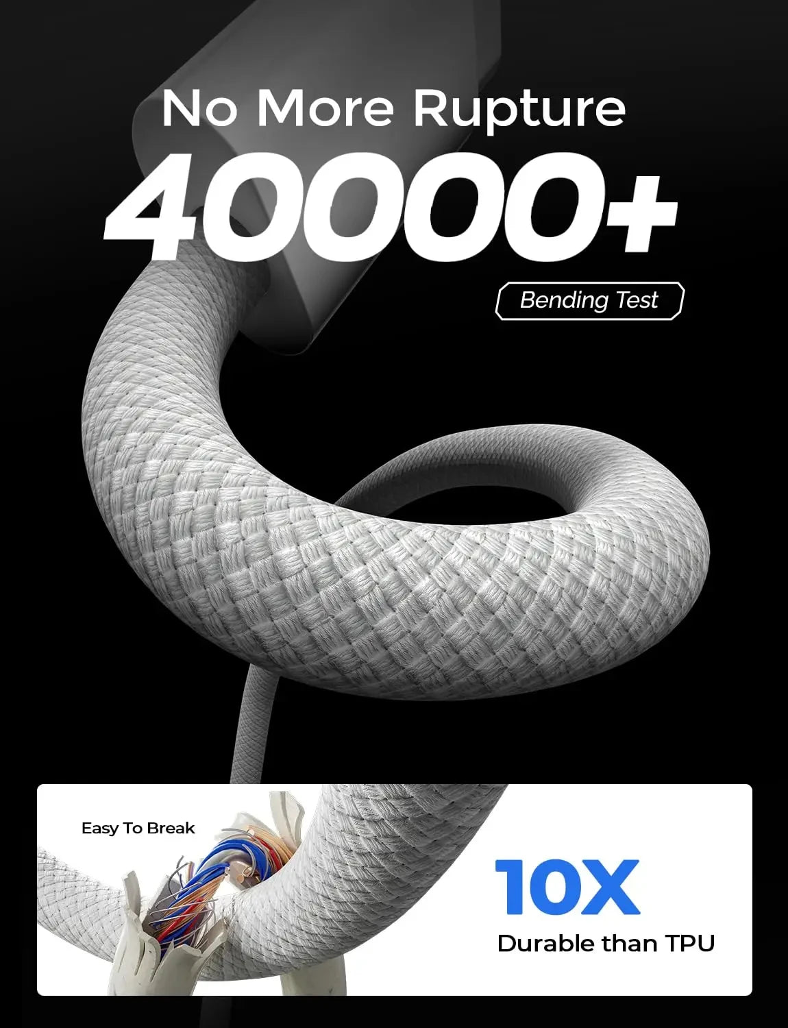 60W PD Fast Charger USB-C Cable