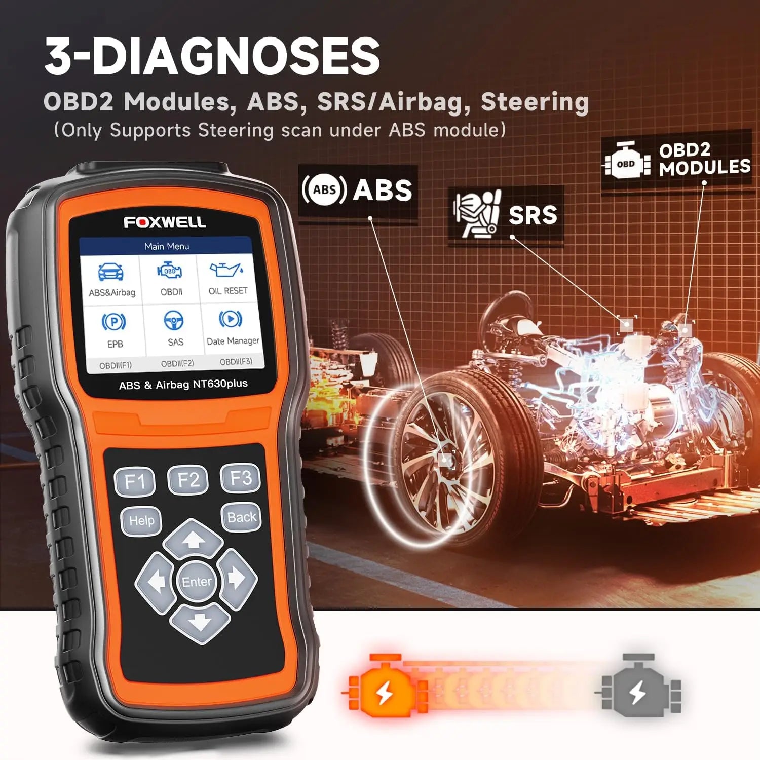 FOXWELL NT630 Plus OBD2 Scanner – ABS, SRS & EPB