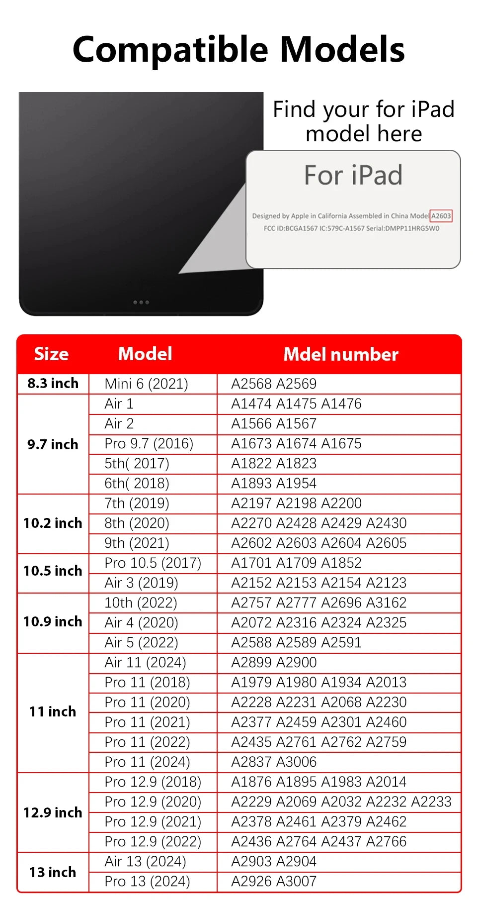 iPad Holder Case – Multi-Model Compatible (2025)