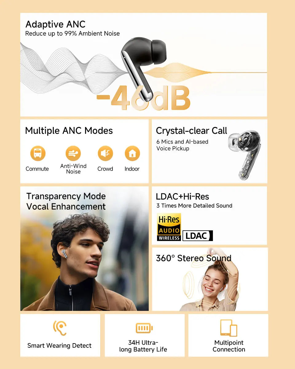 QCY MeloBuds Pro ANC Wireless Earphones 46dB Active Noise Cancellation Earbud Bluetooth 5.3 Hi-Res Audio with LDAC Headphones