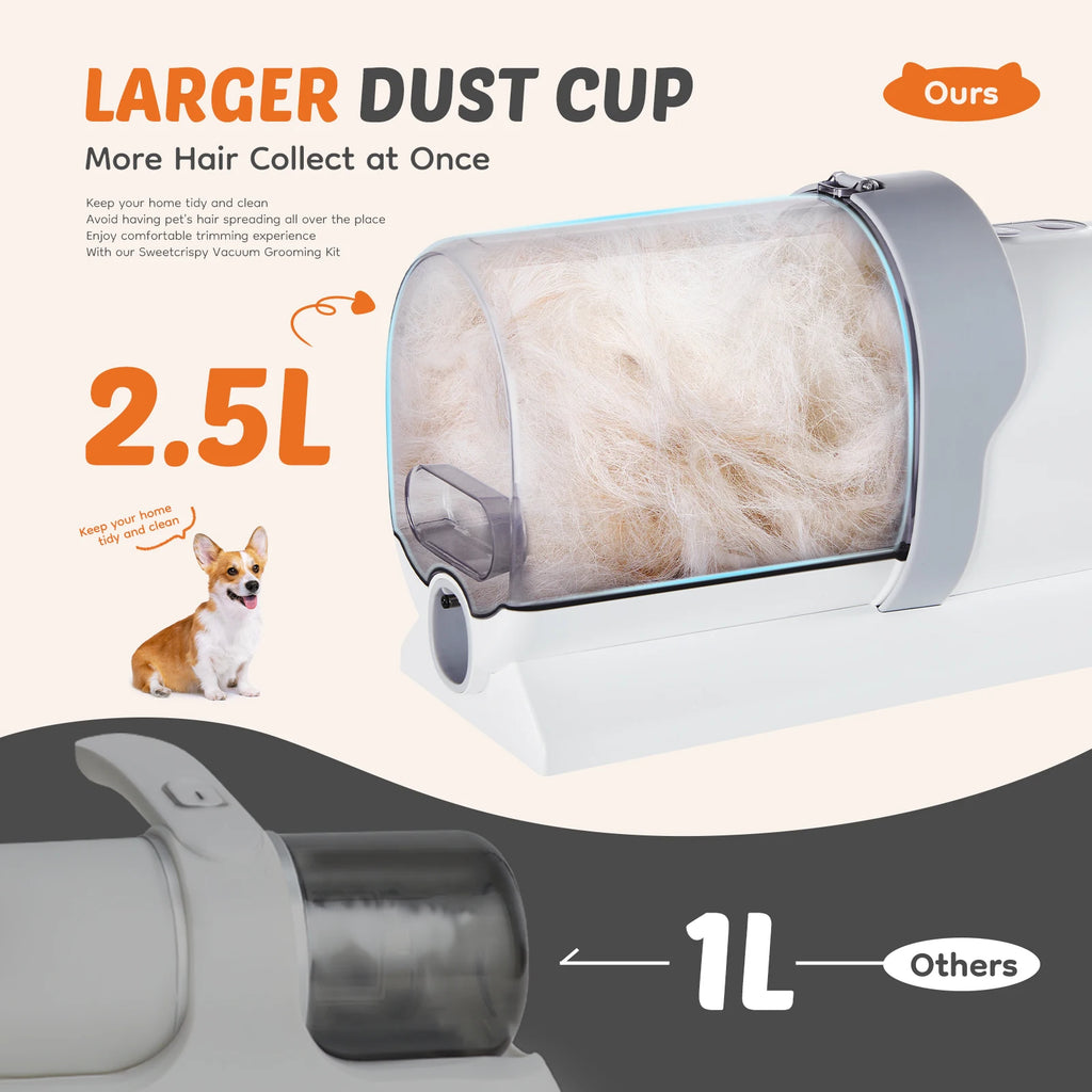 Pet Grooming Vacuum Kit with Clippers