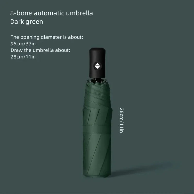 8-Rib Automatic High Quality Umbrella - One-Touch Open/Close, Compact Foldable Design for Men & Women, Navy & Black, Business &