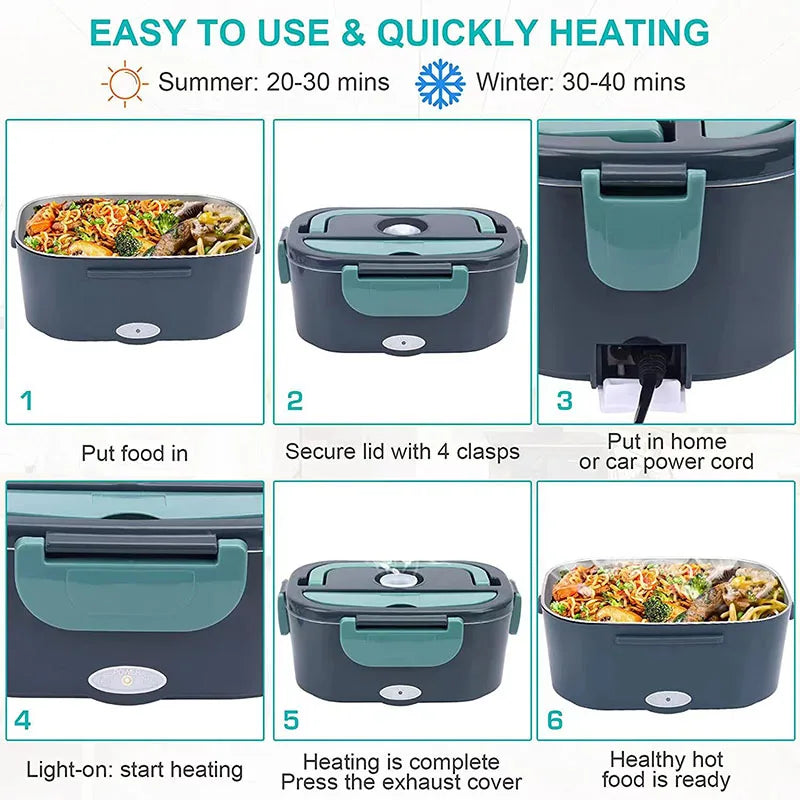 Portable Electric Heated Lunch Box, 1.5L